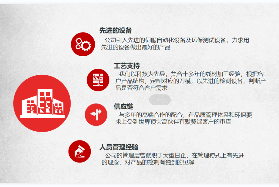 系統(tǒng)方案